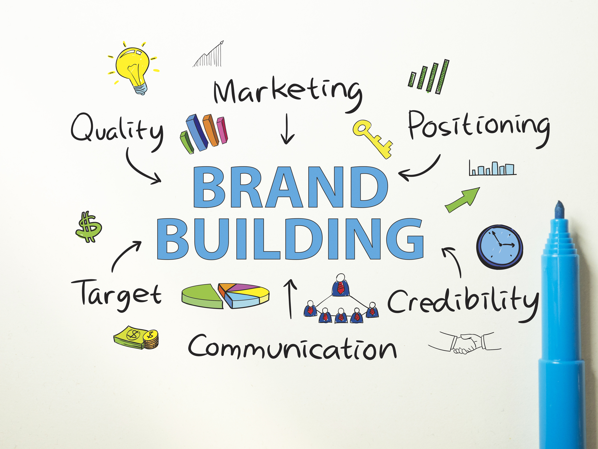 How to Promote Your Business Locally