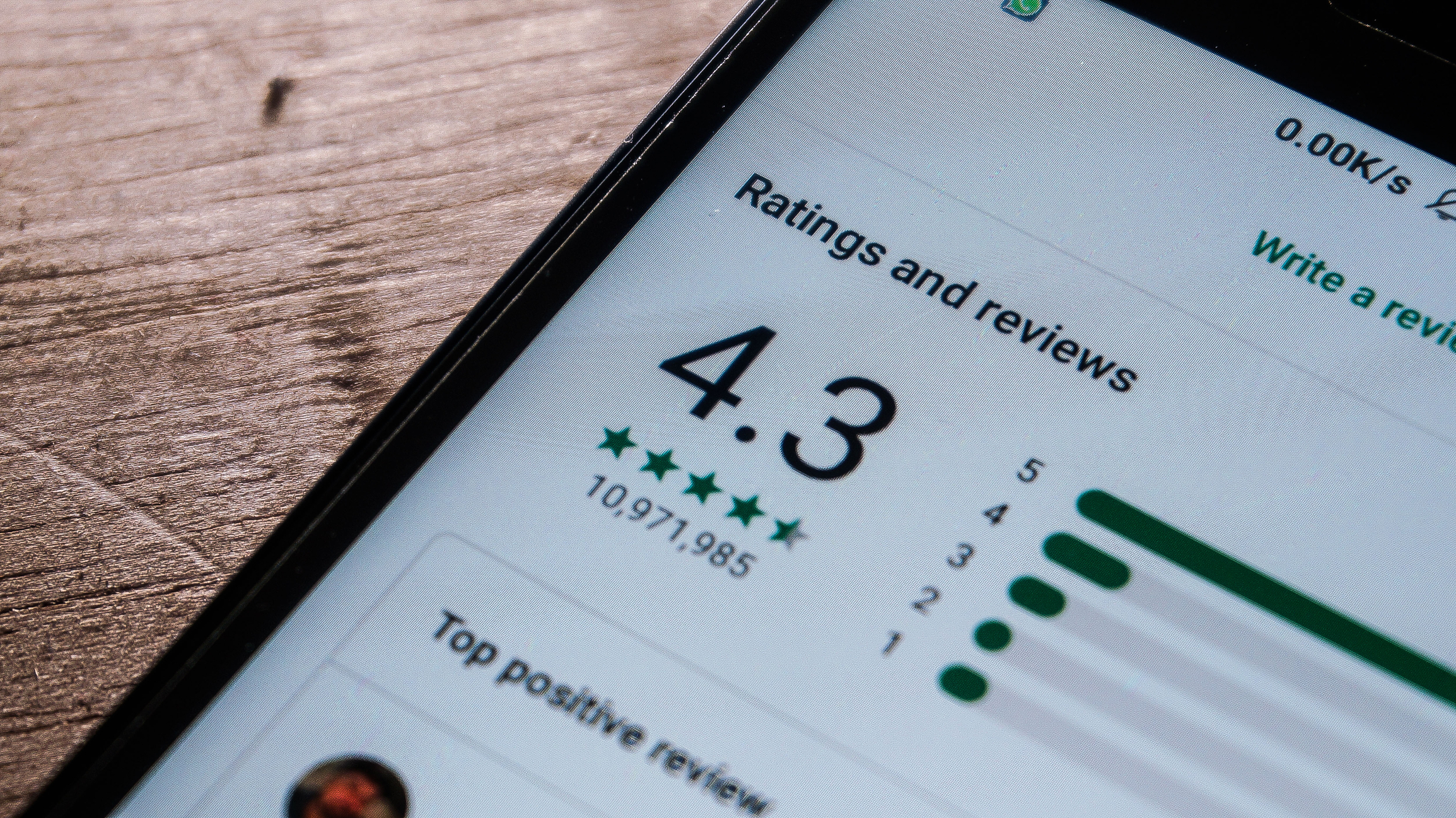 Should You Buy Google Reviews? Why Local Businesses Should Avoid It